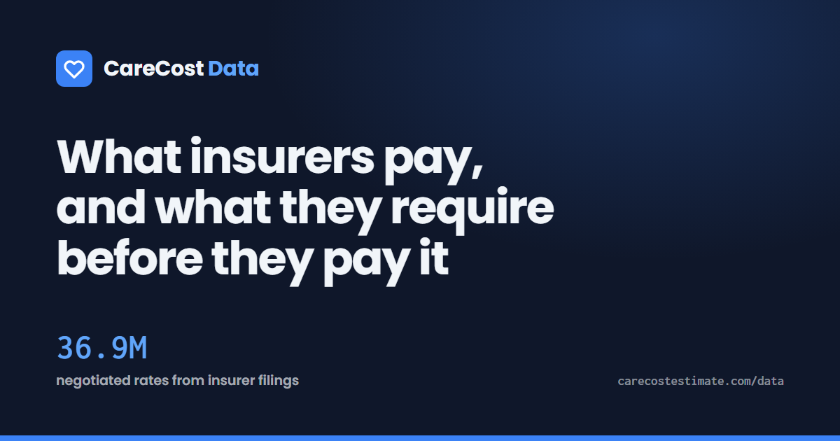 How to Calculate J-Code Billing Units